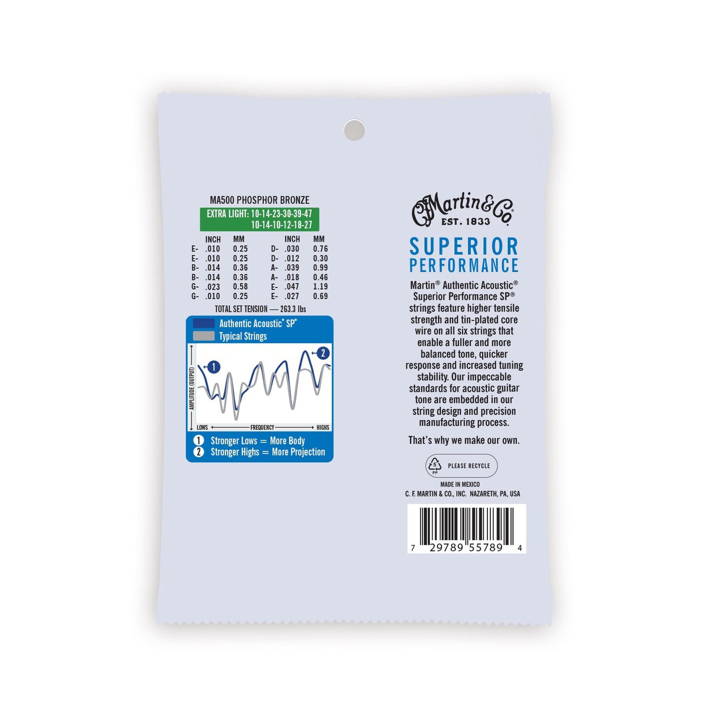 C. F. Martin & Company Authentic Acoustic SP® Guitar Strings Phosphor Bronze