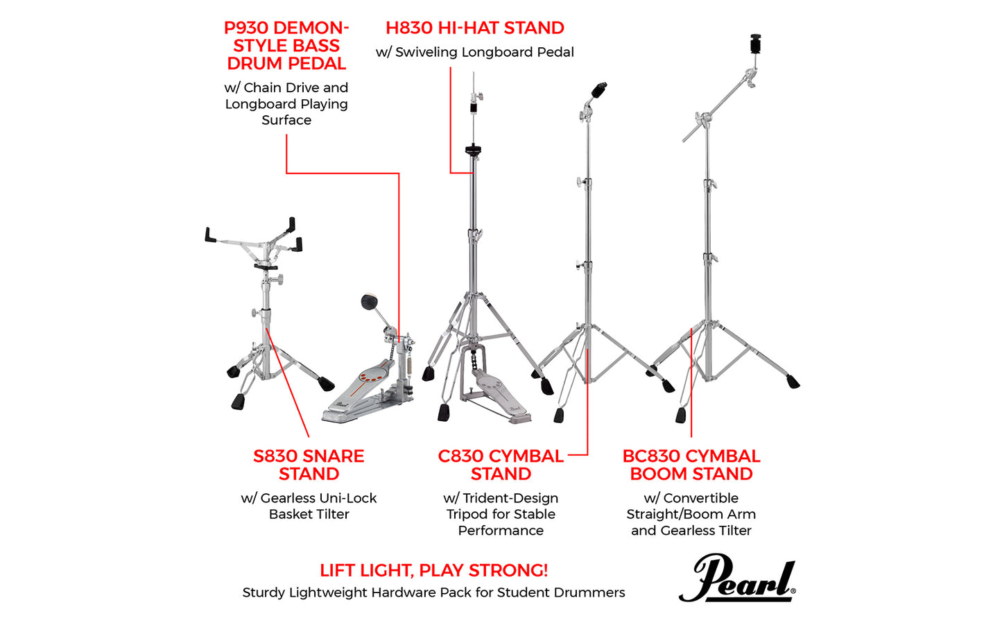 Pearl HWP830 Series Hardware Pack